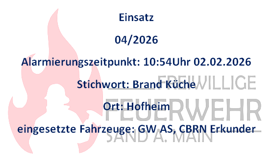 Einsatz 02.02.2026 Küchenbrand B4 Einsatz 02.02.2026 Küchenbrand B4