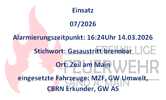 Einsatz 140.3.2026 Gasaustritt brennbar ABC3 Einsatz 140.3.2026 Gasaustritt brennbar ABC3