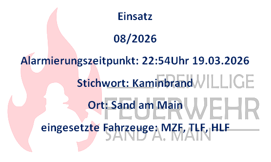 Einsatz 19.03.2026 Kaminbrand B2 Einsatz 19.03.2026 Kaminbrand B2