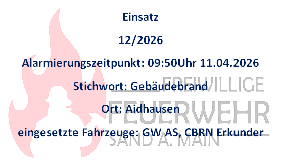 Einsatz 11.04.2026 B4 Gebäudebrand Einsatz 11.04.2026 B4 Gebäudebrand
