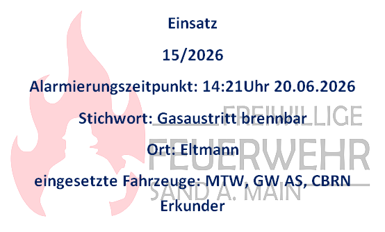Einsatz 20.06.2026 ABC3 Gasaustritt brennbar Einsatz 20.06.2026 ABC3 Gasaustritt brennbar