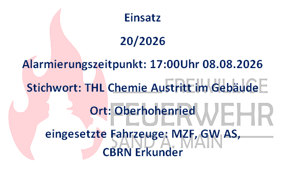 Einsatz 08.08.2026 THL Chemie Austritt im Gebäude ABC Chemie Einsatz 08.08.2026 THL Chemie Austritt im Gebäude ABC Chemie
