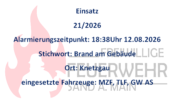 Einsatz 12.08.2026 B3 Brand am Gebäude Einsatz 12.08.2026 B3 Brand am Gebäude