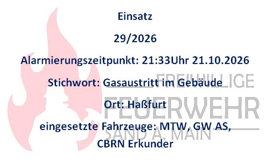 Einsatz 21.10.2026 ABC3 Gasaustritt im Gebäude Einsatz 21.10.2026 ABC3 Gasaustritt im Gebäude
